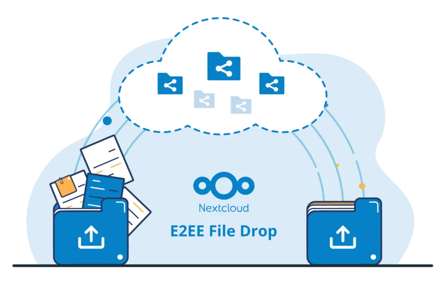 Nextcloud E2EE file drop