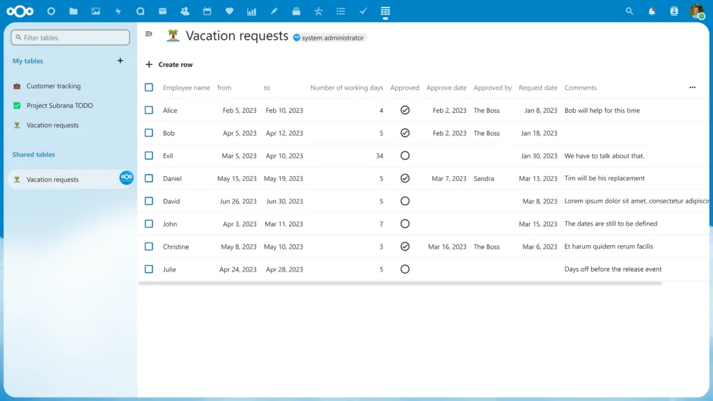 Example using Tables: Vacation Requests